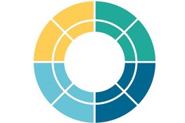 Mantelzorg Samen in de Wijk; in gesprek met de consulent