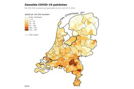 RIVM: nieuw diepterecord, 63 personen overleden, 811 nieuwe patiënten