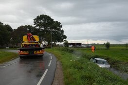Auto te water in Haringhuizen