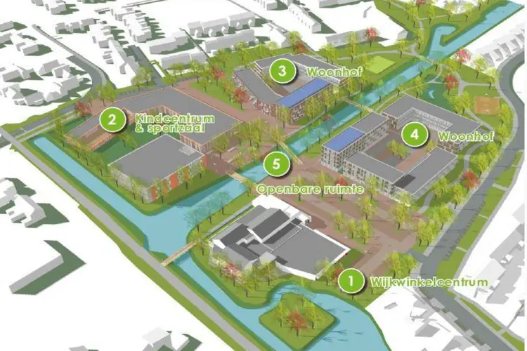 Ontwikkeling Centrumgebied Waldervaart terug naar de tekentafel